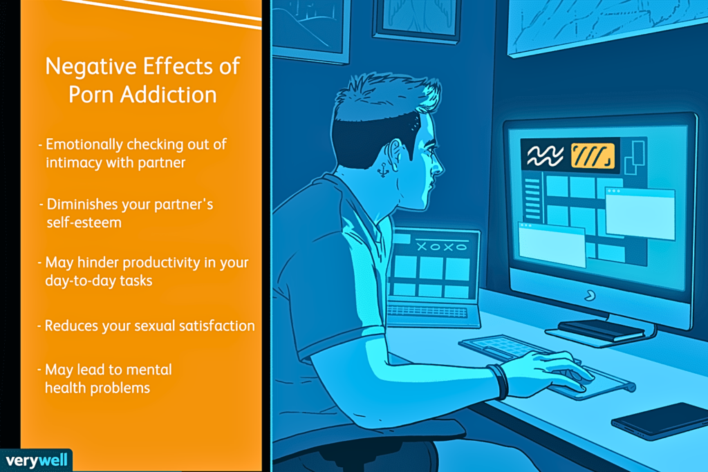 how looking porn can impact mental fitness